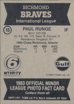 1983 TCMA Richmond Braves #16 Paul Runge Back