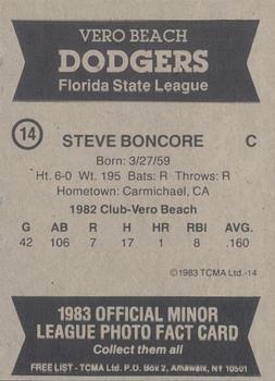 1983 TCMA Vero Beach Dodgers #14 Steve Boncore Back