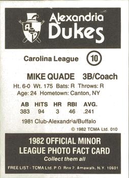 1982 TCMA Alexandria Dukes #10 Mike Quade Back