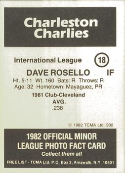 1982 TCMA Charleston Charlies #18 Dave Rosello Back