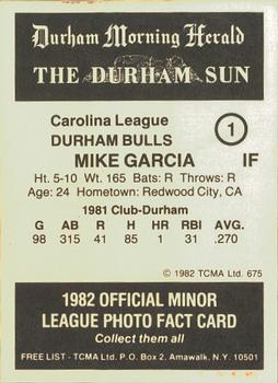 1982 TCMA Durham Bulls #1 Mike Garcia Back