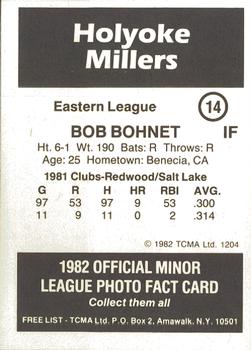 1982 TCMA Holyoke Millers #14 Bob Bohnet Back