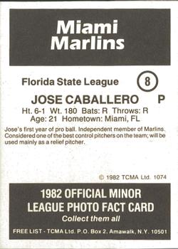 1982 TCMA Miami Marlins #8 Jose Caballero Back