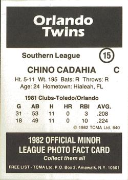 1982 TCMA Orlando Twins #15 Chino Cadahia Back