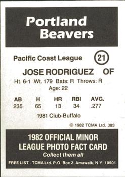 1982 TCMA Portland Beavers #21 Jose Rodriguez Back