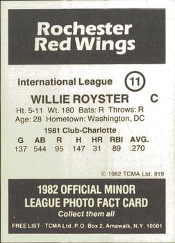 1982 TCMA Rochester Red Wings #11 Willie Royster Back
