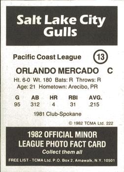 1982 TCMA Salt Lake City Gulls #13 Orlando Mercado Back