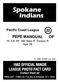 1982 TCMA Spokane Indians #22 Pepe Mangual Back