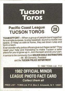 1982 TCMA Tucson Toros #28 Dave Parry / Steve Gee / Peter Earls Back