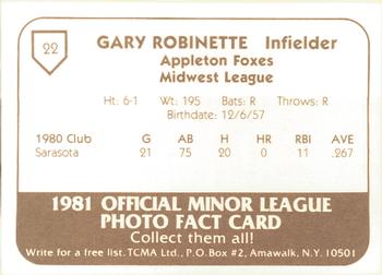 1981 TCMA Appleton Foxes #22 Gary Robinette Back