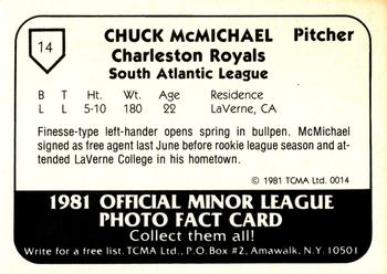 1981 TCMA Charleston Royals #14 Chuck McMichael Back