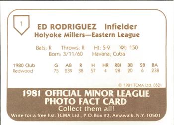 1981 TCMA Holyoke Millers #1 Ed Rodriguez Back