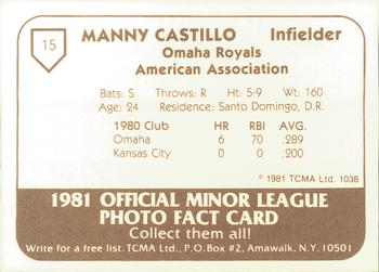 1981 TCMA Omaha Royals #15 Manny Castillo Back