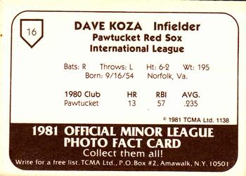 1981 TCMA Pawtucket Red Sox #16 Dave Koza Back