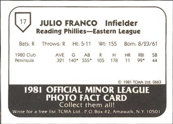 1981 TCMA Reading Phillies #17 Julio Franco Back