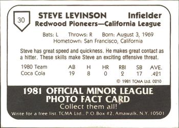 1981 TCMA Redwood Pioneers #30 Steve Levinson Back