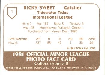 1981 TCMA Tidewater Tides #1 Rick Sweet Back