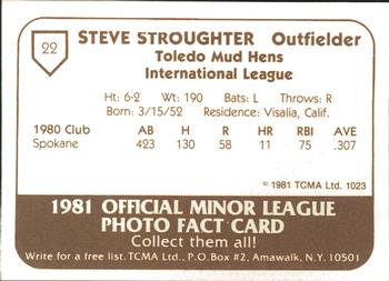 1981 TCMA Toledo Mud Hens #22 Steve Stroughter Back