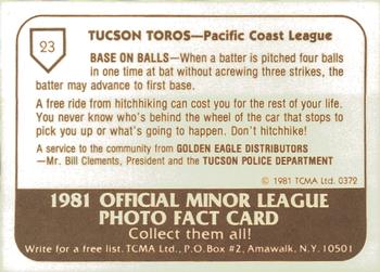 1981 TCMA Tucson Toros #23 Jim MacDonald Back