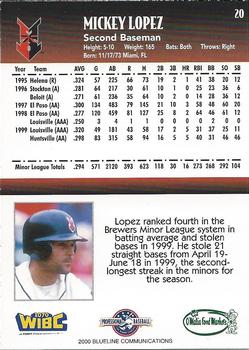 2000 Blueline Q-Cards Indianapolis Indians #20 Mickey Lopez Back