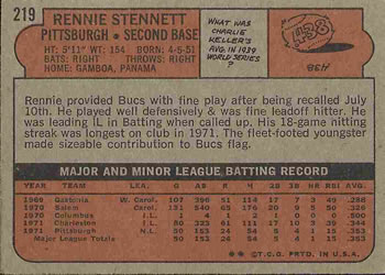 1972 Topps #219 Rennie Stennett Back