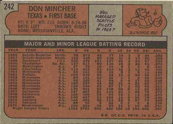 1972 Topps #242 Don Mincher Back