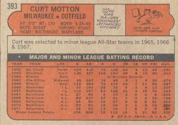 1972 Topps #393 Curt Motton Back