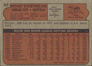 1972 Topps #468 Richie Scheinblum Back