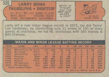 1972 Topps #520 Larry Bowa Back