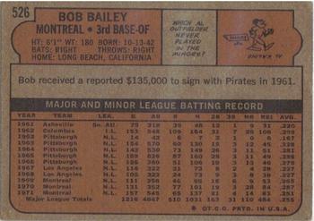 1972 Topps #526 Bob Bailey Back