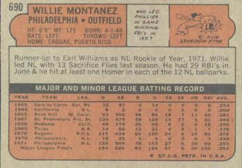 1972 Topps #690 Willie Montanez Back