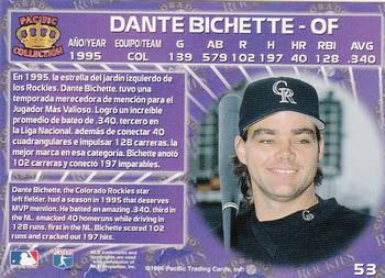 1996 Pacific Crown Collection #53 Dante Bichette Back