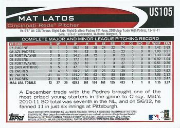 2012 Topps Update #US105 Mat Latos Back