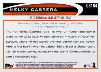 2012 Topps Update #US164 Melky Cabrera Back