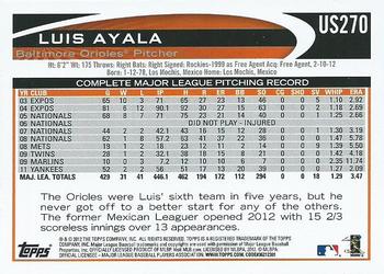 2012 Topps Update #US270 Luis Ayala Back