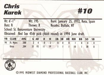 1995 Michigan Battle Cats #16 Chris Kurek Back