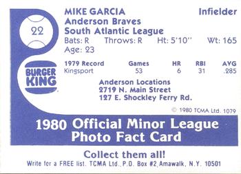 1980 TCMA Anderson Braves #22 Mike Garcia Back