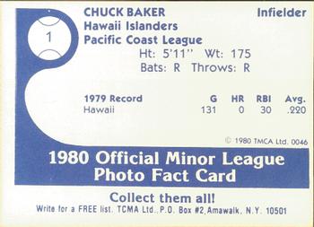 1980 TCMA Hawaii Islanders #1 Chuck Baker Back