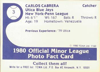 1980 TCMA Utica Blue Jays #3 Carlos Cabrera Back