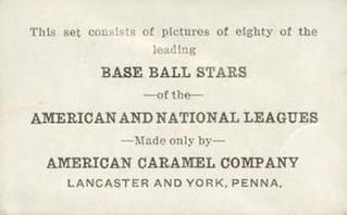 1921 American Caramel Series of 80 (E121) #NNO Miller Huggins Back