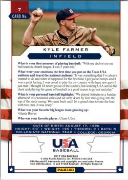 2012 Panini USA Baseball #7 Kyle Farmer Back