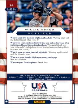 2012 Panini USA Baseball #24 Willie Abreu Back
