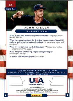 2012 Panini USA Baseball #43 John Aiello Back