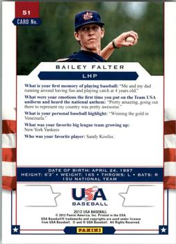 2012 Panini USA Baseball #51 Bailey Falter Back
