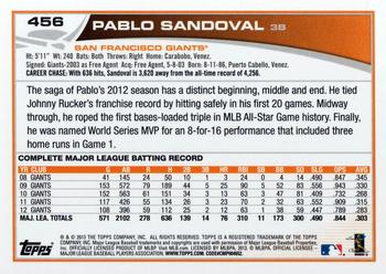 2013 Topps #456 Pablo Sandoval Back