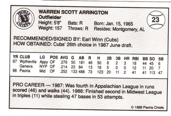 1989 Peoria Chiefs #23 Warren Arrington Back
