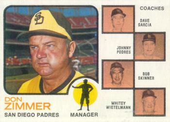 1973 Topps #12 Padres Field Leaders (Don Zimmer / Dave Garcia / Johnny Podres / Bob Skinner / Whitey Wietelmann) Front