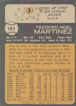 1973 Topps #161 Ted Martinez Back