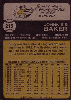 1973 Topps #215 Dusty Baker Back