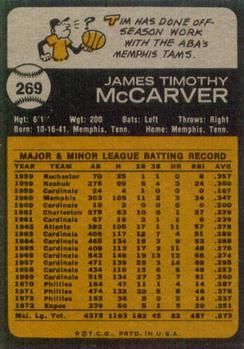 1973 Topps #269 Tim McCarver Back